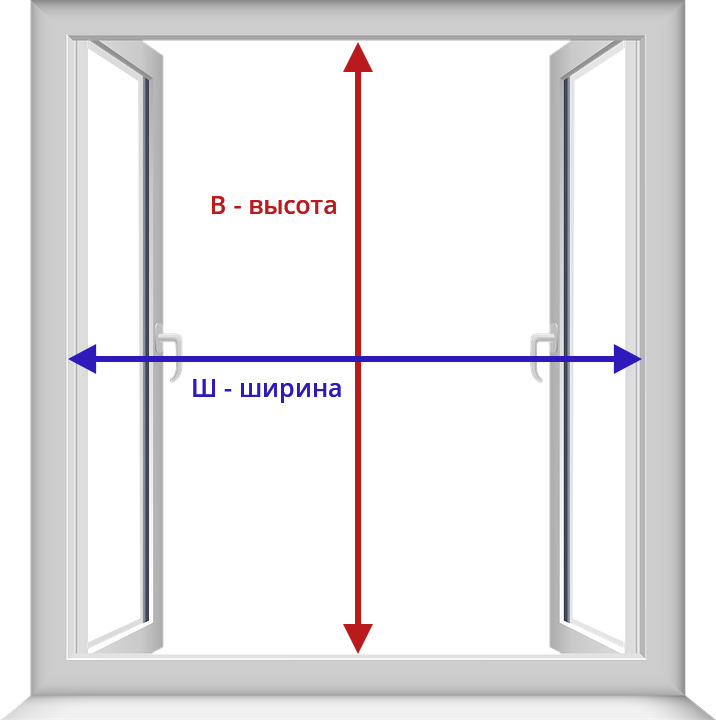 Как измерить высоту светового проема двери?